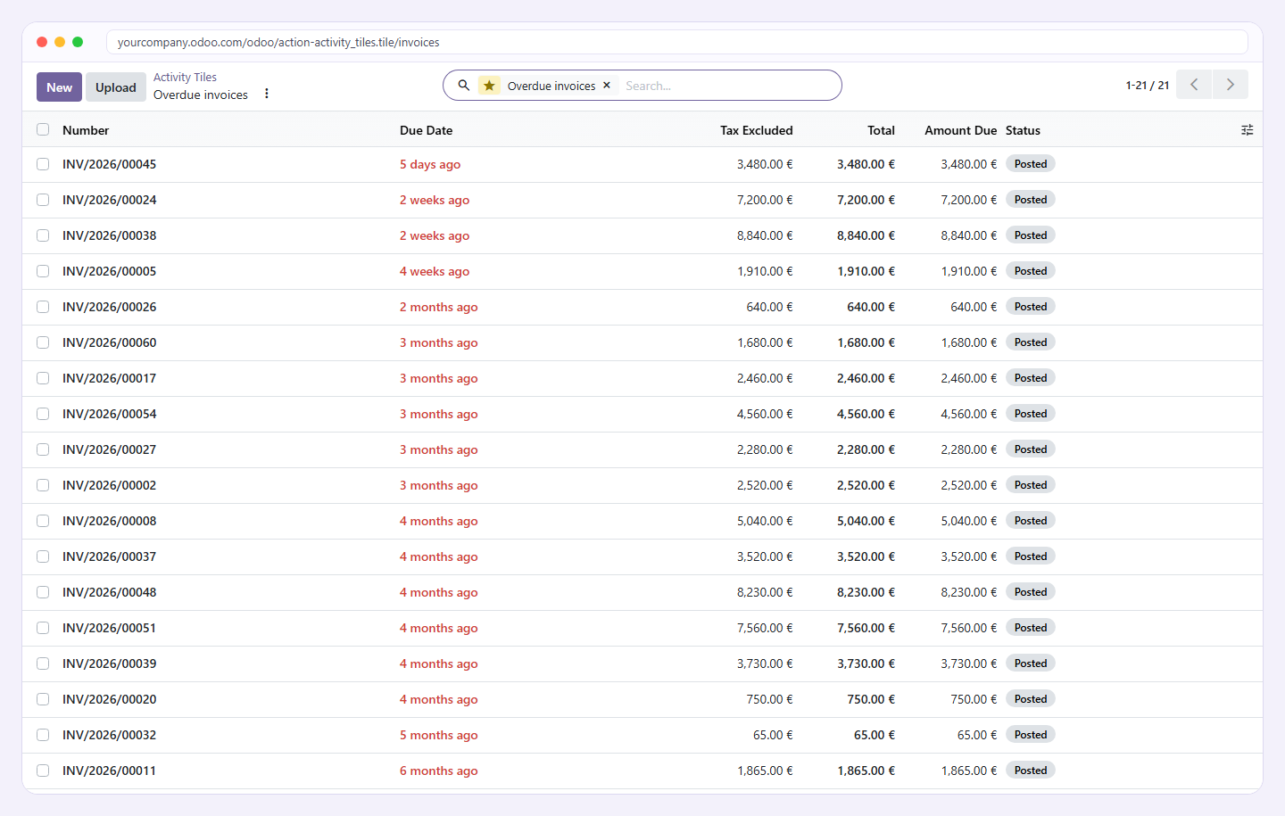 Liste Odoo ouverte depuis une tuile, avec la facette de recherche au nom de la tuile