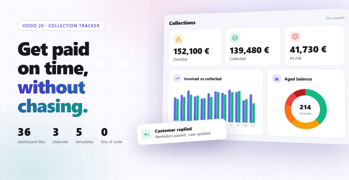 Collection Tracker : dossiers de recouvrement et relances dans Odoo