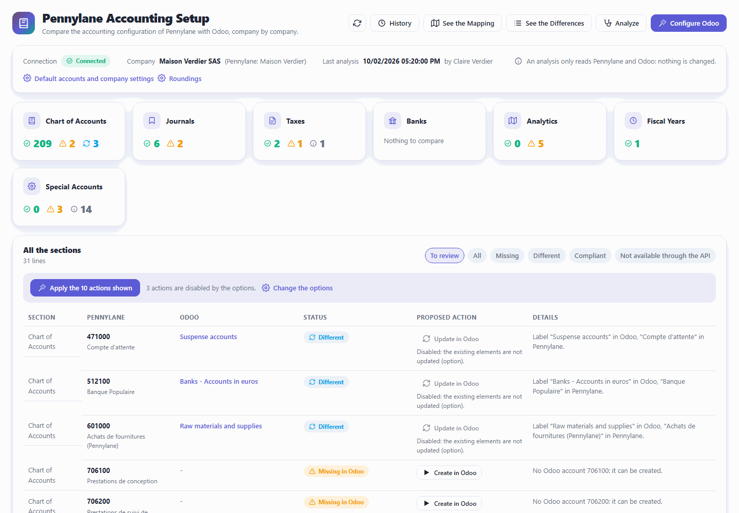 Configuration comptable : comparaison de Pennylane et d'Odoo section par section